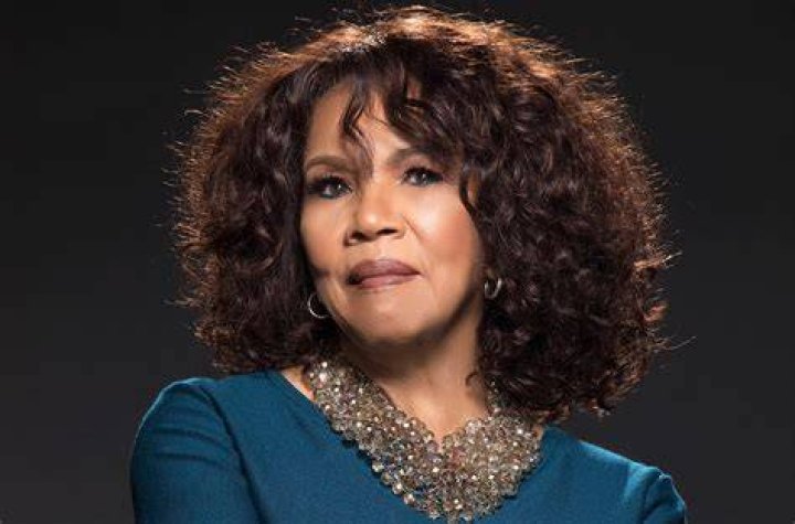 Candi Staton